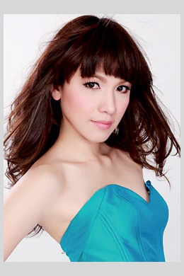 Suwanun Kongying