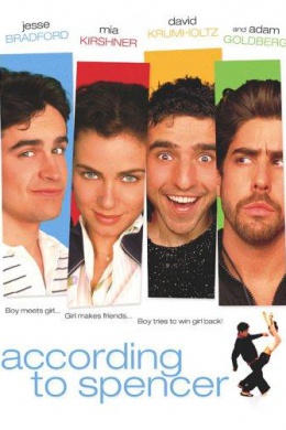 posterpic