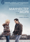 Манчестер у моря