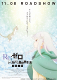 Re:Zero. Жизнь с нуля в альтернативном мире: Замороженные узы