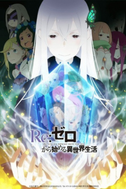 posterpic