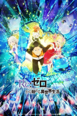 Re:Zero. Жизнь с нуля в альтернативном мире 2. Часть 2 (сериал)