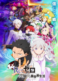 Re:Zero. Жизнь с нуля в альтернативном мире 3 (сериал)